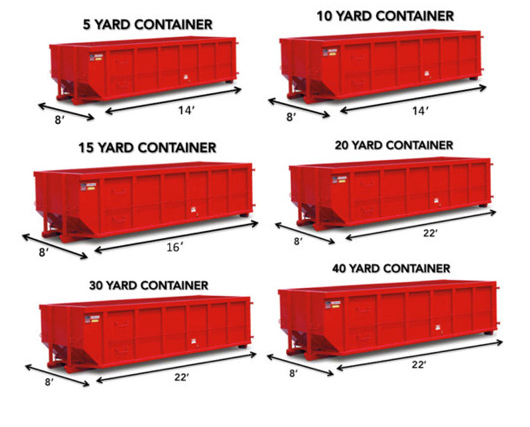 dumpster sizes